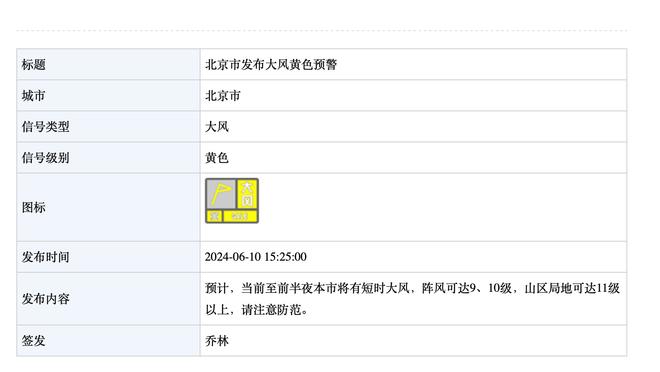 阿尔巴：梅西替补登场起到巨大作用，我要感谢日本球迷的热情好客